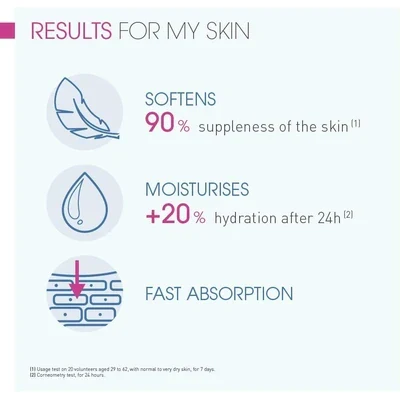 Bioderma Atoderm Cream Ultra 200ml - Image 4