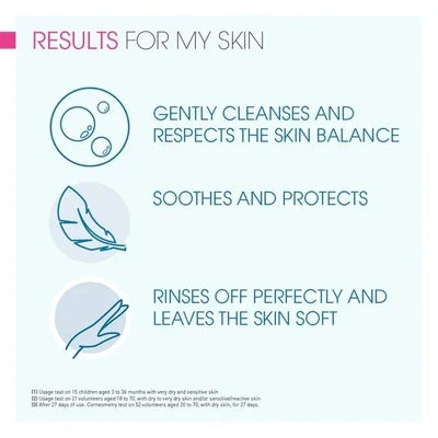 Bioderma Atoderm Intensive Gel Moussant 200ml - Image 3