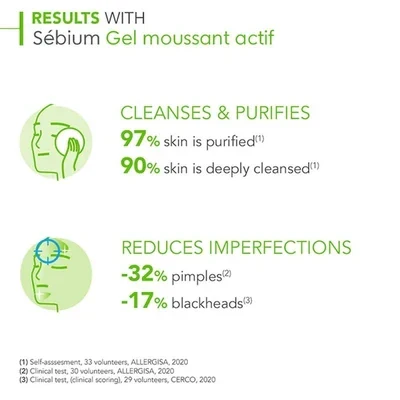 Bioderma Sebium Gel Moussant Actif 200ml - Image 4