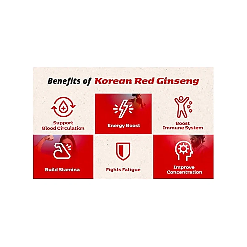 Cheongkwanjang Korean Red Ginseng Beauty Plus Women Tab 60s - Image 4