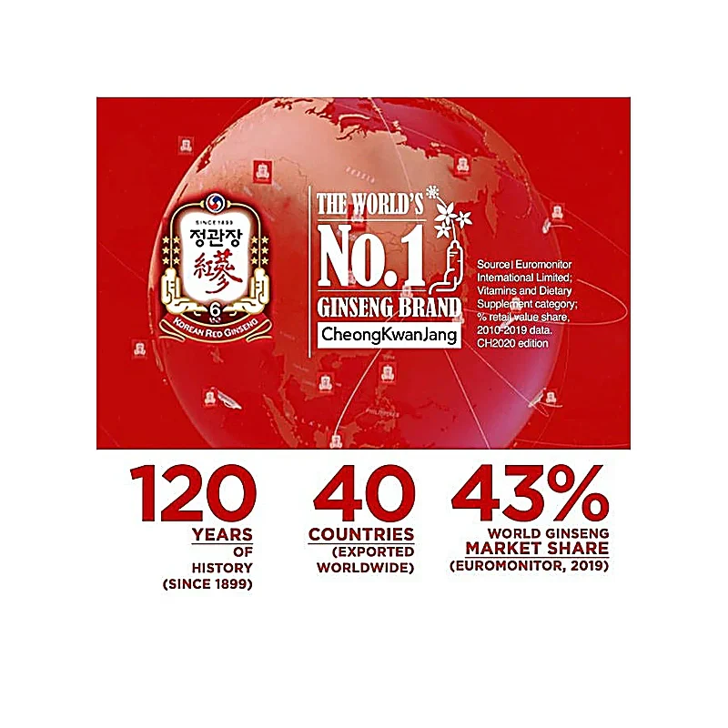 Cheongkwanjang Korean Red Ginseng Extract 50g - Image 6