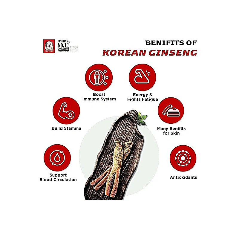 Cheongkwanjang Korean Red Ginseng Powder Capsule 180s - Image 5