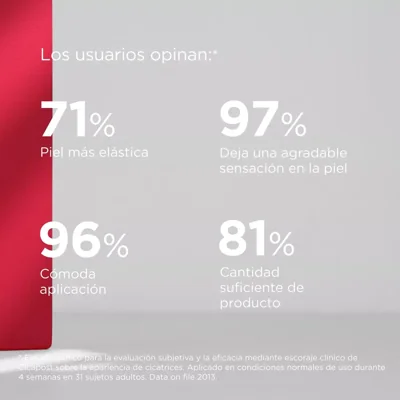 ISDIN Cicapost Cream 50g - Image 4