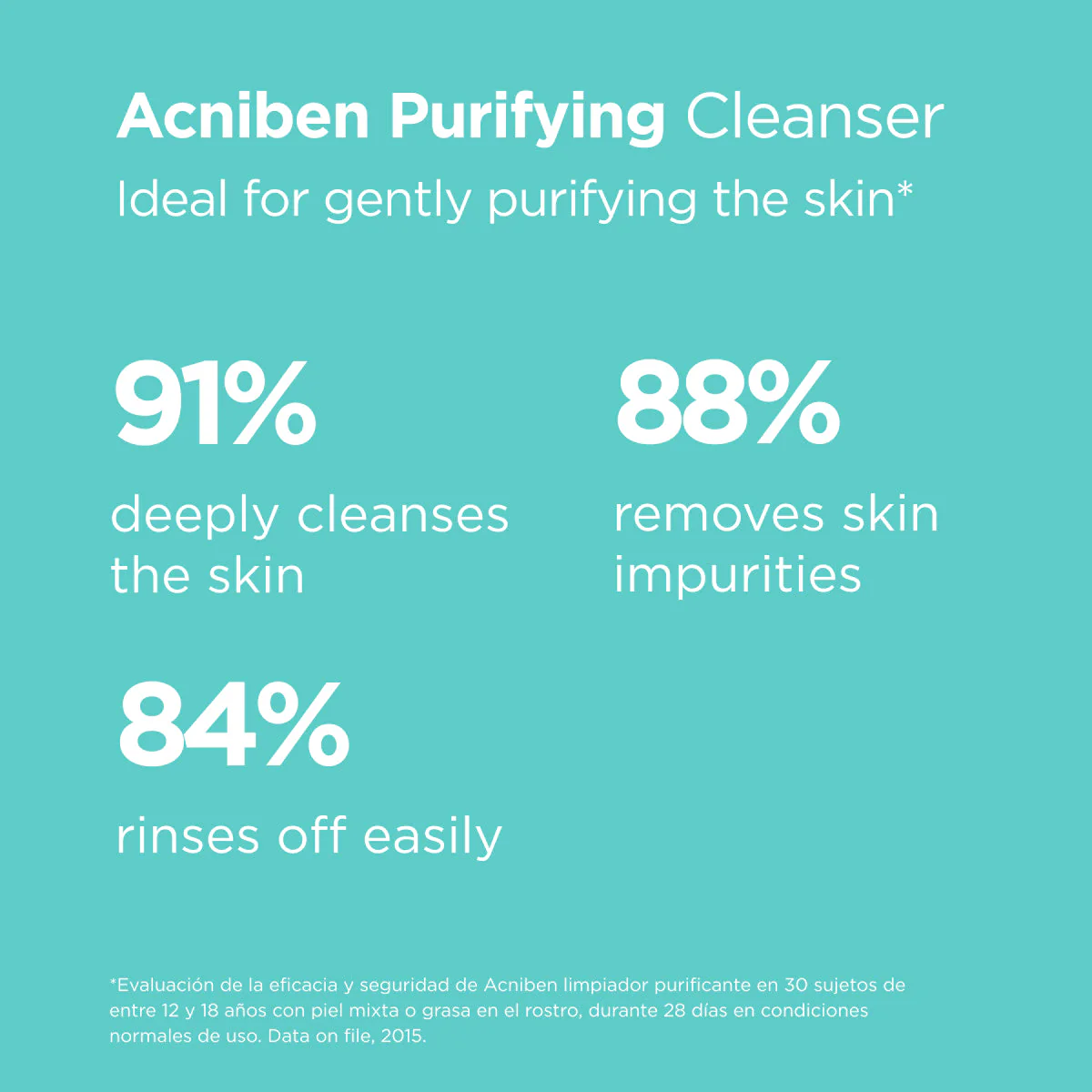 ISDIN Acniben Purifying Foam Cleanser 150ml - Image 3