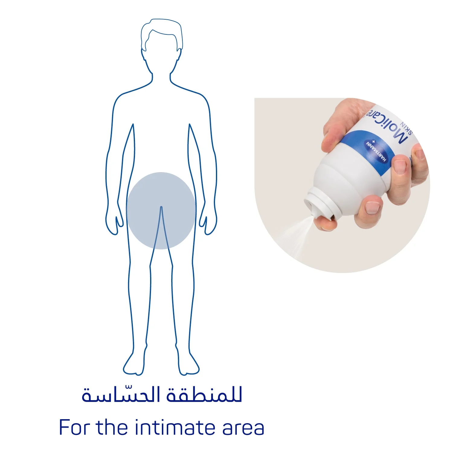 Molicare Skintegrity Cleansing Foam 400ml - Image 4