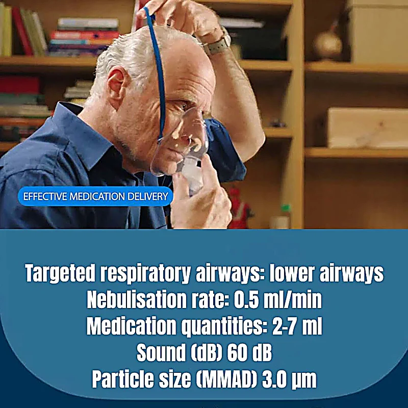 Omron C28p Nebulizer (NE-C105-UK) - Image 4
