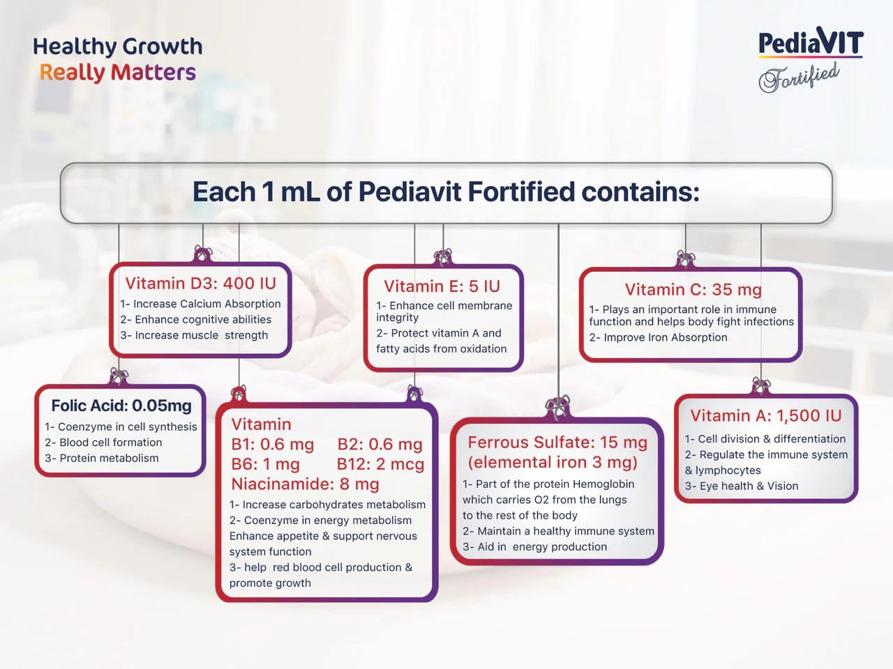Pediavit Fortified 50ml - Image 3